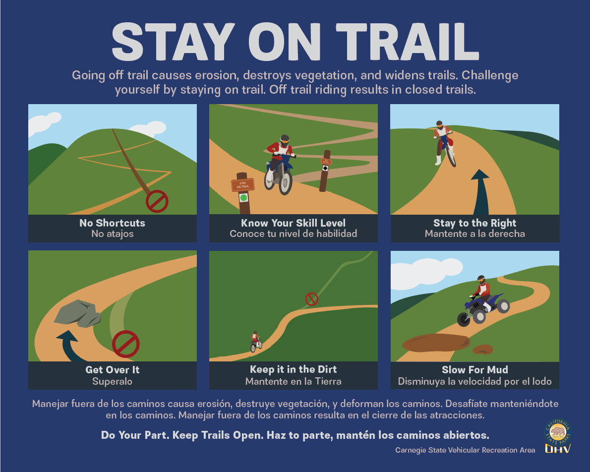 Stay on Trail